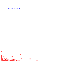 SO2 (horiz.) vs. PSO4 (vert.) 