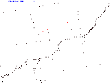 Cnty code 26 (Fulton                        )                                   